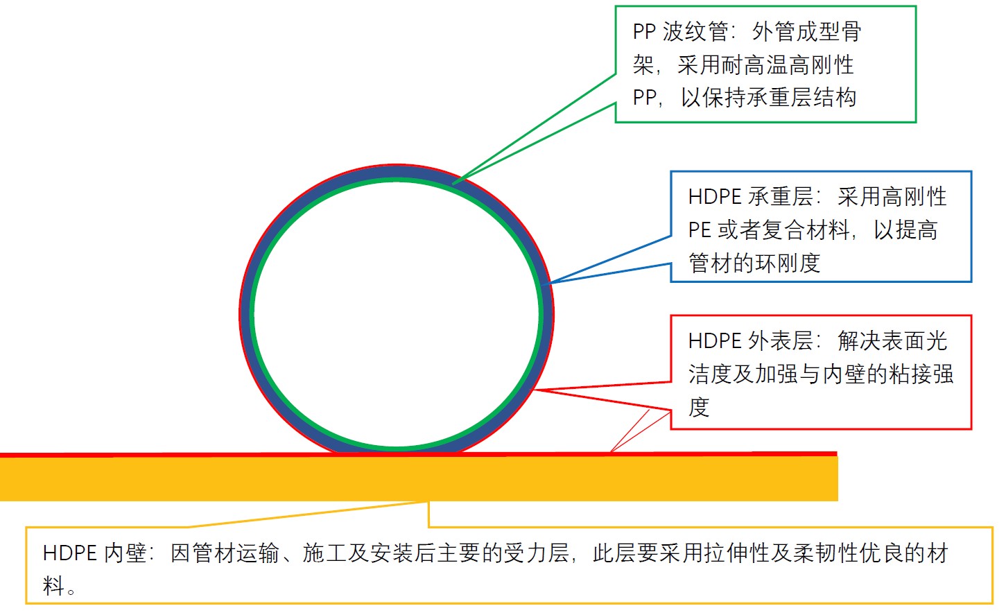 克拉管生產設備 克拉管